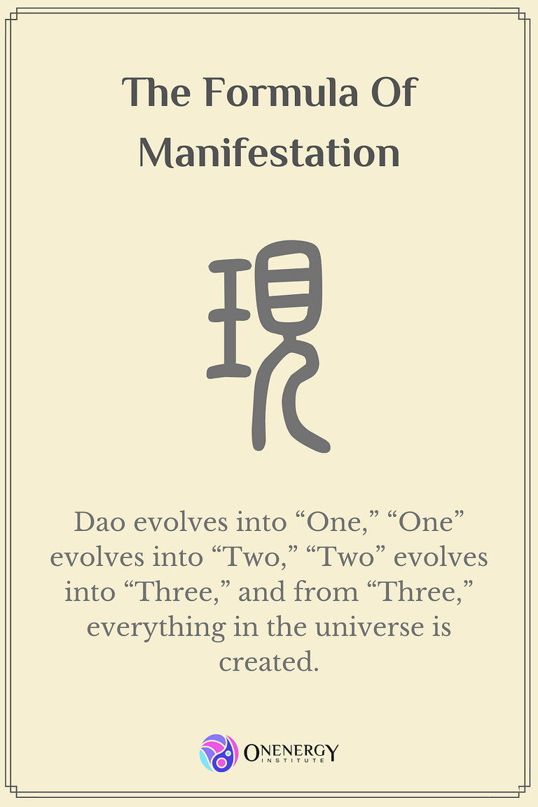 The Formula of Manifestation
